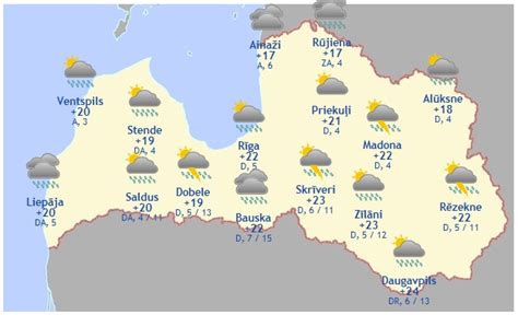 METEOFOR: Laika ziņas Tukumā mēnesim, laika prognoze 30 .